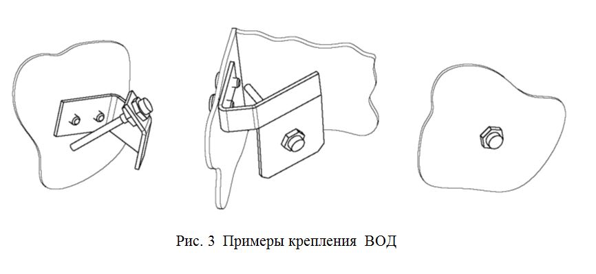 Пример крепления ВОД